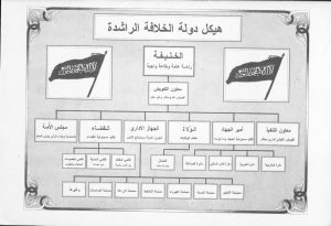 haikal_dawlat_khilafah